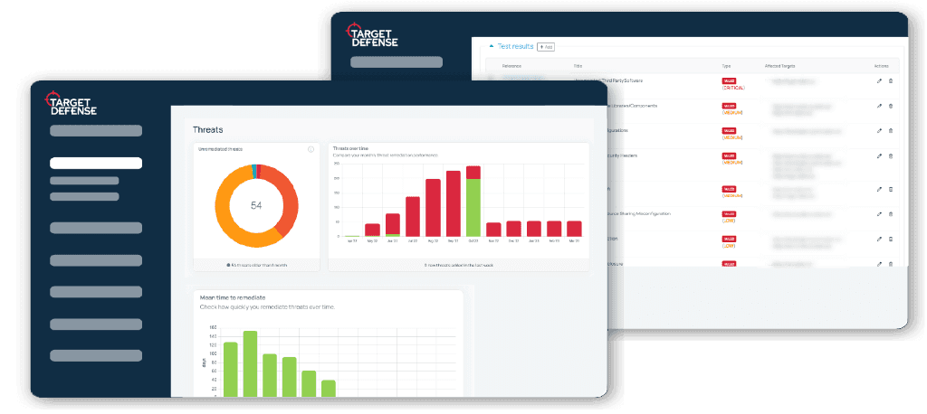 Dashboard screenshots